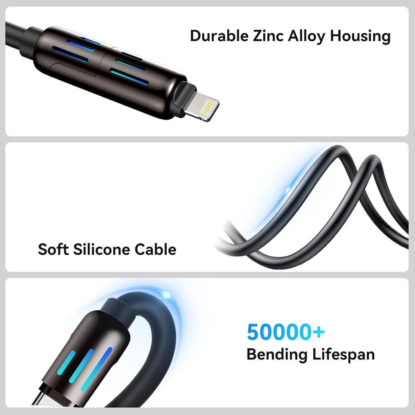 4-in-1 240W Fast Charging Cable